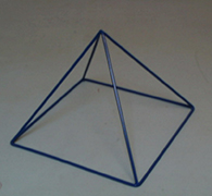 Figury geometryczne